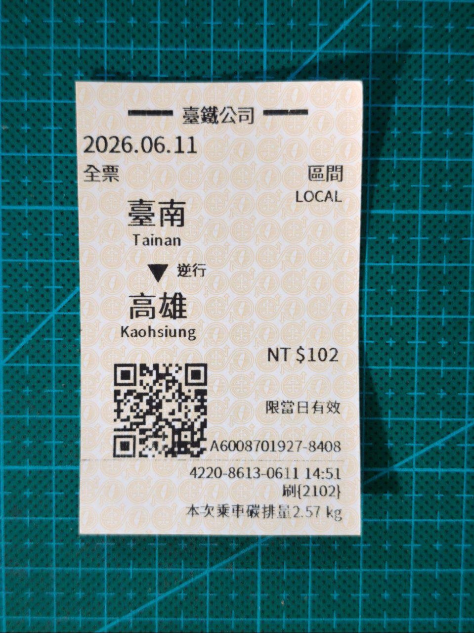 Class 03 Return Train Ticket